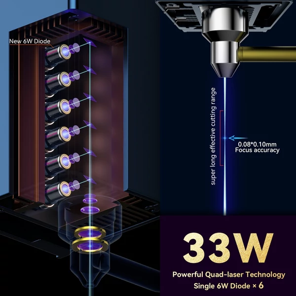 SCULPFUN S30 Ultra-33W Lézer gravírozó