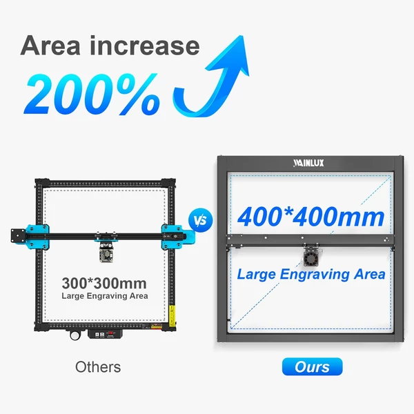 WAINLUX JL7 lézergravírozó 10W lézerteljesítmény 10000mm/perc gravírozási sebesség