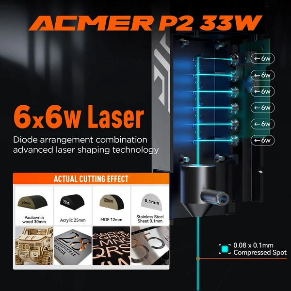 ACMER P2 33 W-os lézergravírozó automata levegő-rásegítő rendszerrel