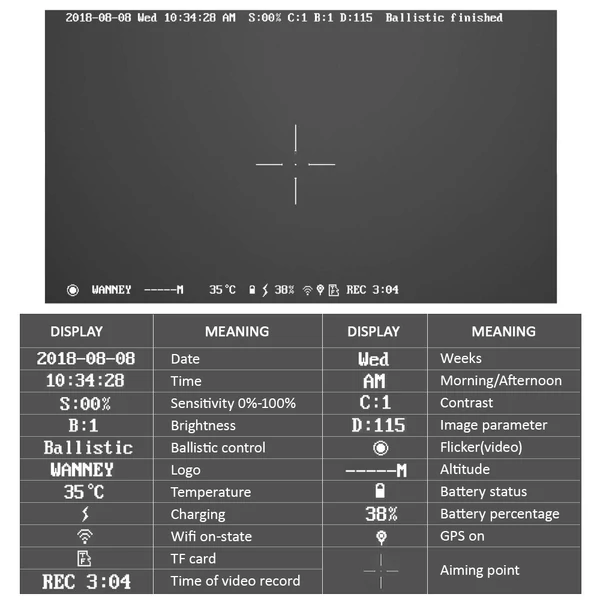 WANNEY Shimmer éjjel látó távcső monokuláris 1080p Wifi GPS éjszakai élővilág megtekintésére, keresésére, felfedezésére