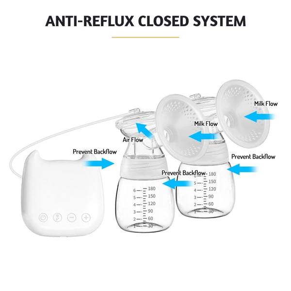 Hordozható, automata elektromos dupla mellszívó készlet - Fehér