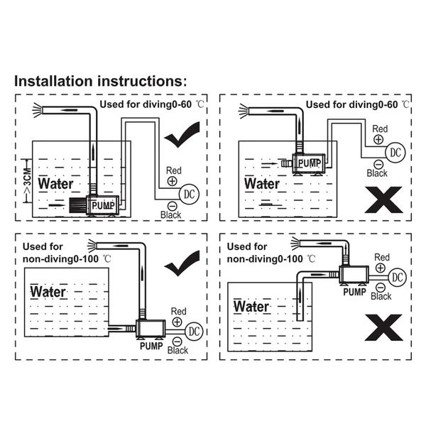 Decdeal DC12V 5W Ultra-csendes mini búvárvízszivattyú szökőkúthoz, akváriumi keringető 280 l/h Emelés 300 cm