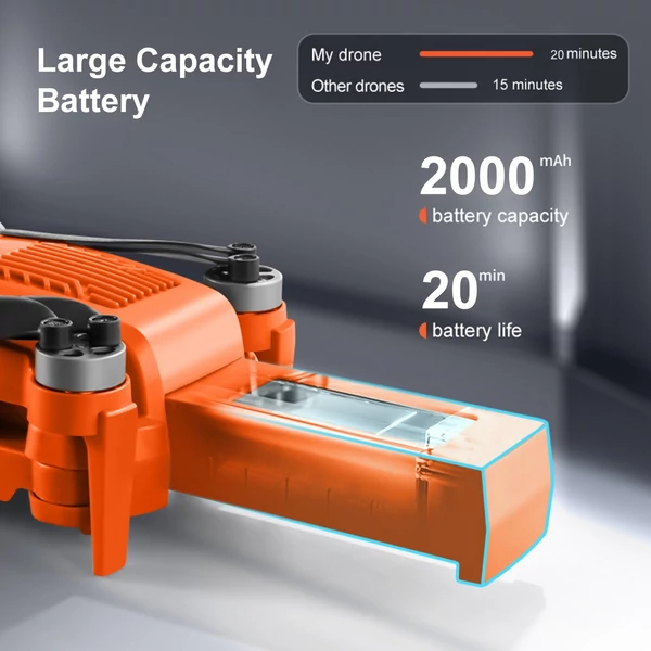 F12 GPS 4K kamera távirányítós drón optikai áramlással vizuális pozicionáló kézmozdulatokkal fényképezés tárolótáskával - Narancs, 2 akkumulátor