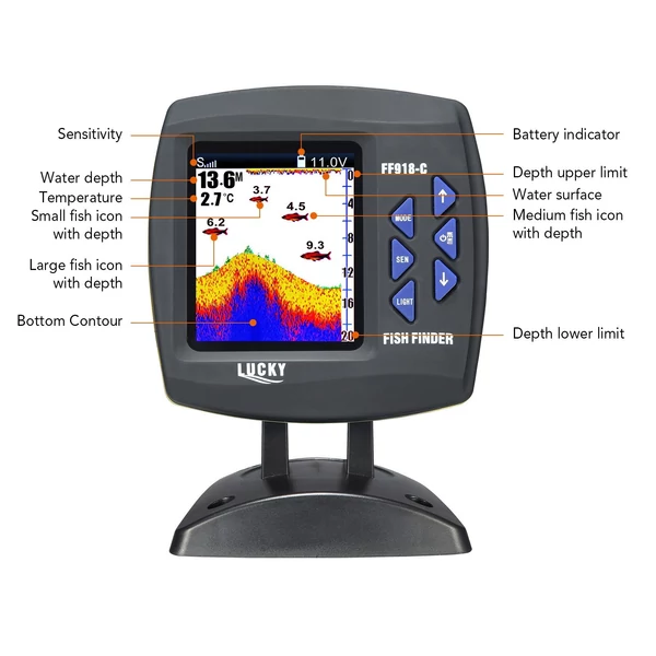 Vezetékes halkereső jelátalakító érzékelő 45 fokos víz alatti horgászkamera LCD csónak 180 méteres mélység érzékelést támogat 45°-os sugárzási szöggel 200 khz-ben