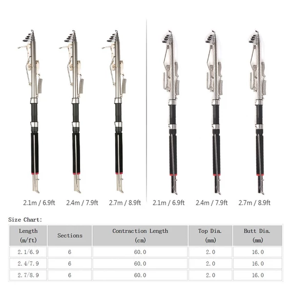 Lixada állítható teleszkópos automatikus tengeri, parti, folyó, tavi horgászbot rozsdamentes acél végekkel szántóföldi vágással - Fekete, 2,7 m
