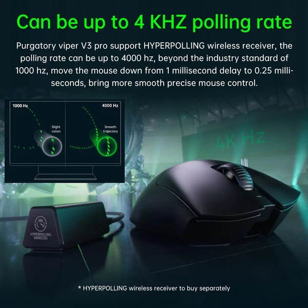 Razer V3 Pro vezeték nélküli egér 30000 DPI optikai érzékelővel Chroma Hyperspeed - Fekete