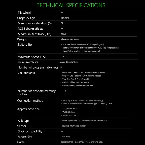Razer V3 Pro vezeték nélküli egér 30000 DPI optikai érzékelővel Chroma Hyperspeed - Fekete