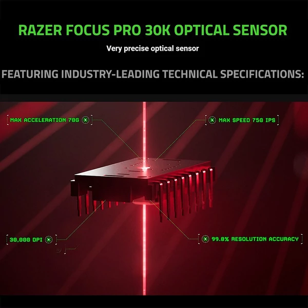 Razer V3 Pro vezeték nélküli egér 30000 DPI optikai érzékelővel Chroma Hyperspeed - Fekete
