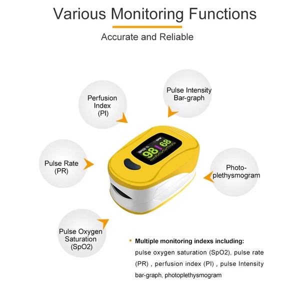 Ujjhegyes pulzoximéter, Mini SpO2-monitor oxigéntelítettség-monitor pulzusszám-mérő 5s gyorsolvasó OLED-kijelző zsinórral (pontos/lapos típusú véletlenszerű szállítás)