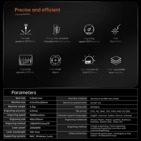ACMER P1 20W lézergravírozó automata levegő-rásegítő rendszerrel 10000mm/perc