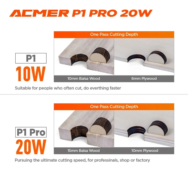 ACMER P1 20W lézergravírozó automata levegő-rásegítő rendszerrel 10000mm/perc