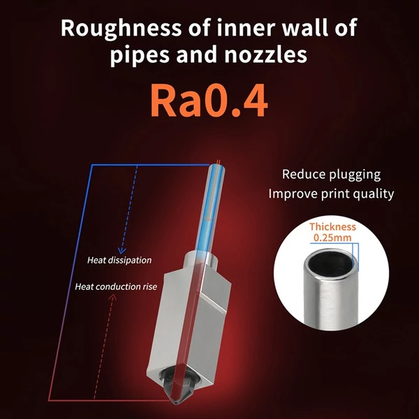 Továbbfejlesztett Hotend készlet bevonattal, réz fűtőblokk, hőtörés, magas hőmérséklet 300 ℃