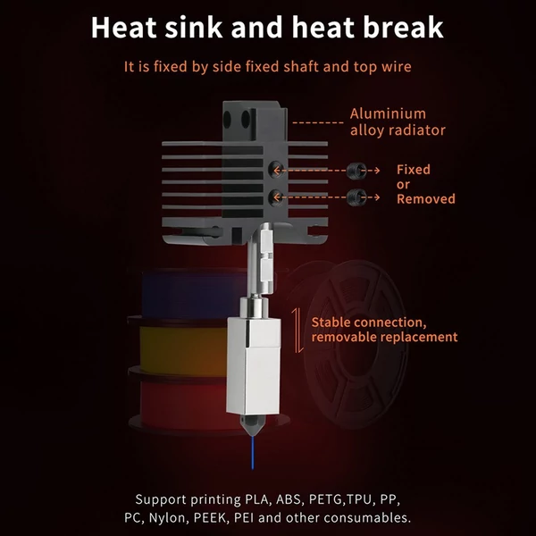 Továbbfejlesztett Hotend készlet bevonattal, réz fűtőblokk, hőtörés, magas hőmérséklet 300 ℃