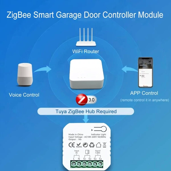 Tuya ZigBee garázsajtónyitó vezérlő mobiltelefon-alkalmazás távolról vezérelhető, kompatibilis az Alexa Google Home-al a hangvezérlés átjáróihoz