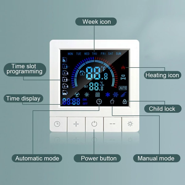 Intelligens programozható digitális fali termosztát LCD kijelző NTC érzékelős hőmérséklet-szabályozó - elektromos fűtés, sabványos
