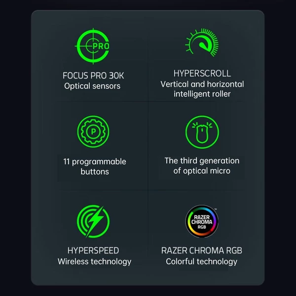Razer V3 Pro vezeték nélküli RGB játékegér 30000 DPI optikai érzékelővel Chroma Hyperspeed Ergonomikus kialakítás 11 programozható gombbal - Fekete