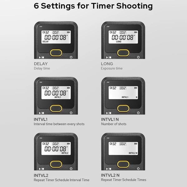 Godox TR Series 2.4G vezeték nélküli időzítős távirányítós kamera zártávvezérlő (adó és vevő) - TR-S2