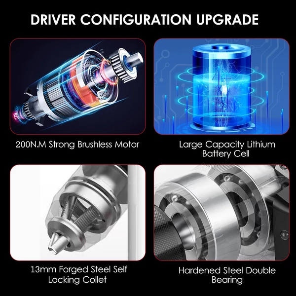21 V-os akkus Változtatható sebességű ütveütvefúró-csavarhúzó 200 Nm nyomaték 20+3 pozíció 0-2150 ford./perc műanyag szerszámos dobozzal - 2 akkumulátor