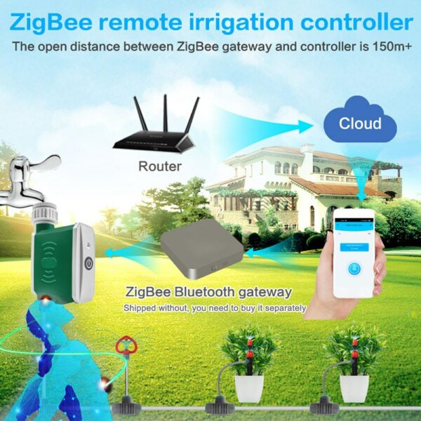 Tuya ZigBee automatikus öntözésvezérlő időzítő kerti csepegtető