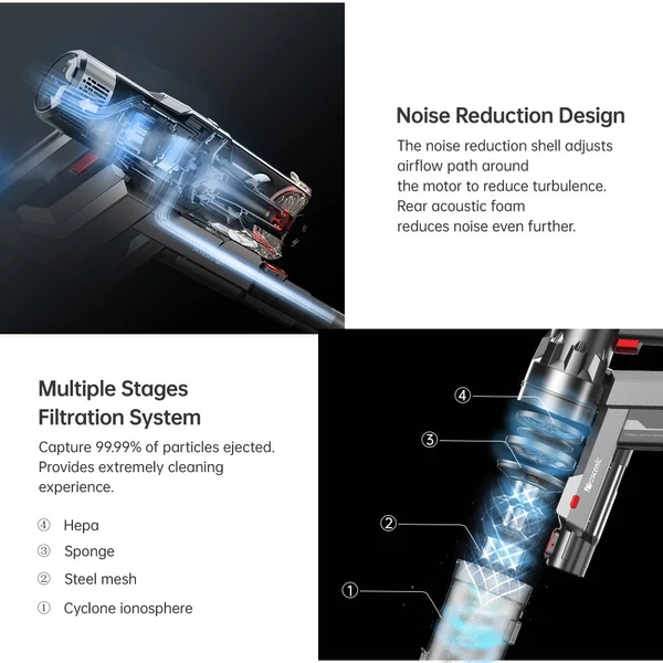 Proscenic P11 akkus porszívó, 25 kpa, erős szívórúd vákuum, 60 perces hosszú üzemidejű levehető akkumulátorral, falra szerelhető tárolóval