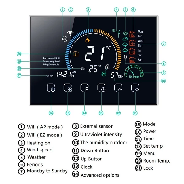 Intelligens programozható termosztát 95-240V - Fekete, Wi-Fi