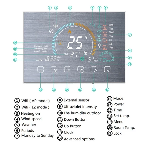 Intelligens programozható termosztát 95-240V - Ezüst, Wi-Fi