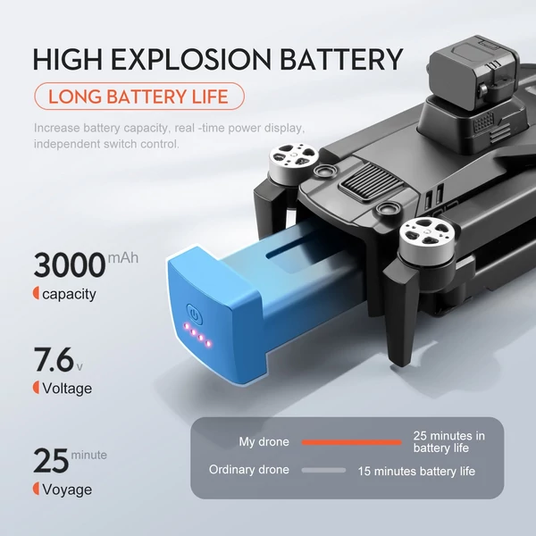 LSRC S+ 5G WIFI GPS 4K távirányítós drón akadályelkerülő funkcióval - 1 akkumulátor