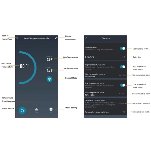 Intelligens Wifi digitális hőmérséklet-szabályozó termosztát APP távirányító akváriumhoz, üvegházhoz