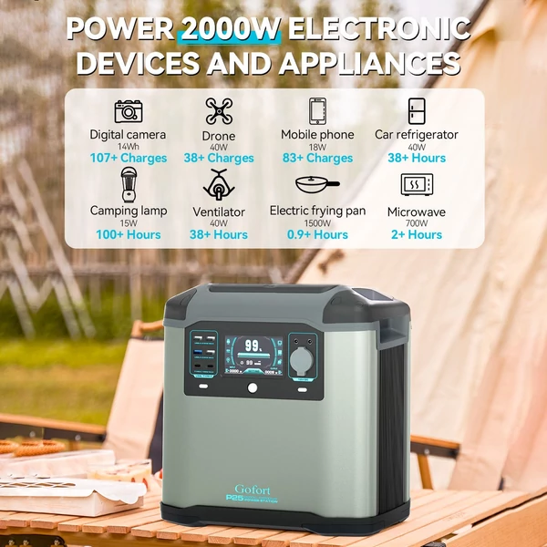 GOFORT 2000 W-os hordozható erőmű, 436800 mAh/1573 Wh napelemes generátor DC/AC/C típusú/USB aljzatokkal