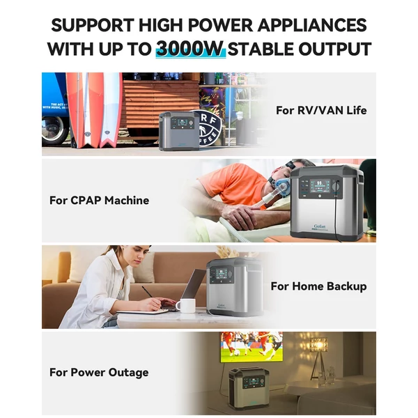 GOFORT 2000 W-os hordozható erőmű, 436800 mAh/1573 Wh napelemes generátor DC/AC/C típusú/USB aljzatokkal
