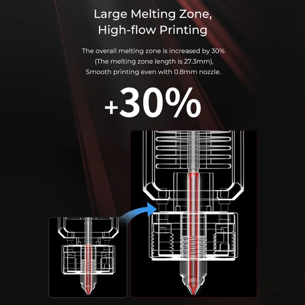 CREALITY Spider Pro Hotend fúvóka, magas hőmérsékletű és nagy sebességű gyors fűtés 3D nyomtatóhoz