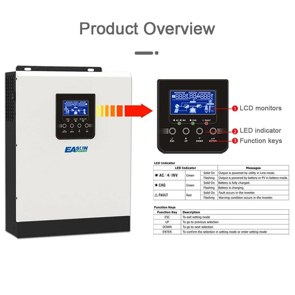 2400W 3KVA 24V 220V szoláris inverter otthoni napelemes rendszerhez Pure SineWave PWM napelemes újratöltő vezérlő akkumulátor töltő inverter