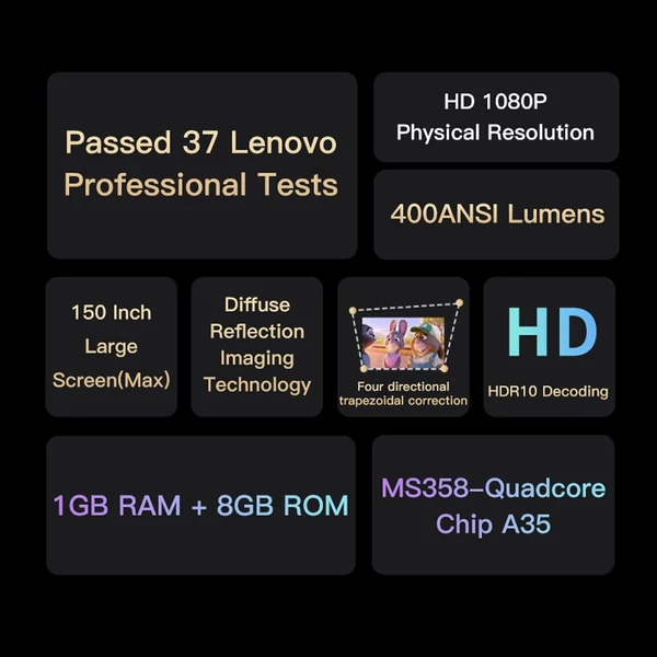 Lenovo Thinkplus Air H3S mini projektor 1080P házimozi 400 ANSI Lumen