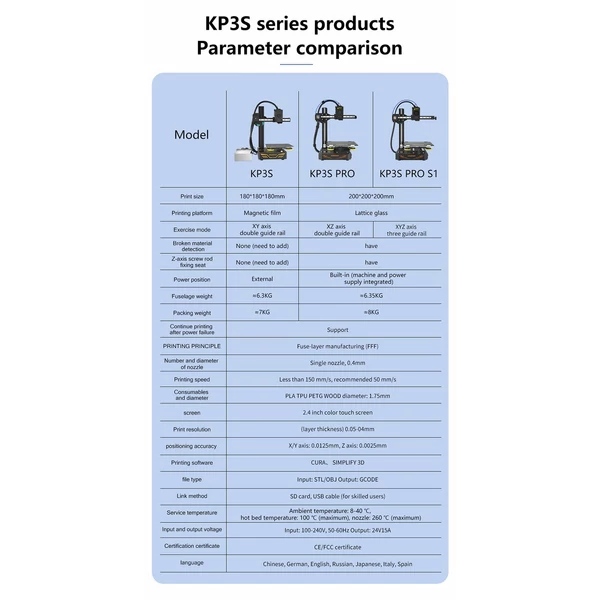 KINGROON KP3S PRO S1 3D nyomtató