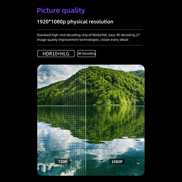 Lenovo Thinkplus Air H4S projektor 1080P házimozi 500 ANSI Lumen