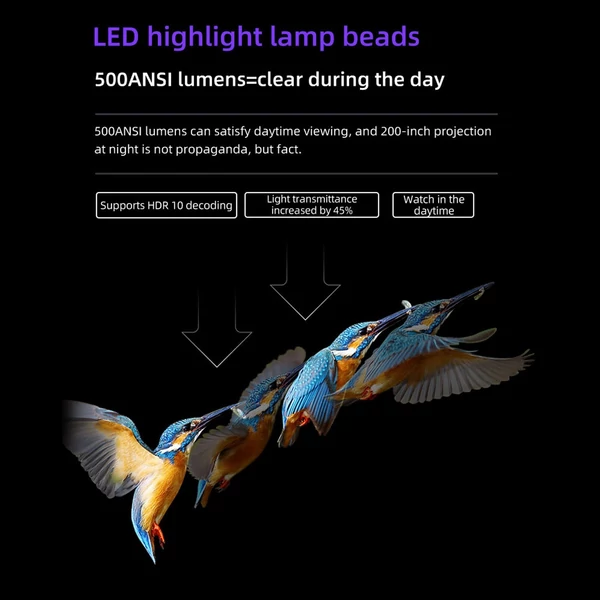 Lenovo Thinkplus Air H4S projektor 1080P házimozi 500 ANSI Lumen