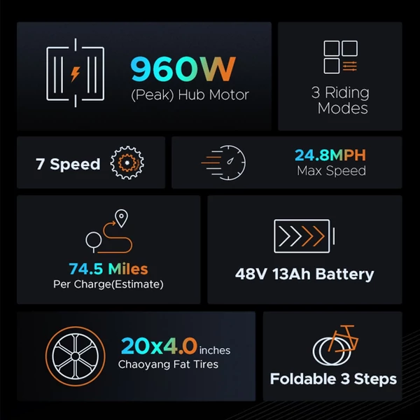 ENGWE EP-2 Pro összecsukható hegyi, tengerparti, havas elektromos kerékpár 20x 4,0 hüvelykes 750 W-os motor 120 km-es hatótávolságú kettős tárcsafék, 7 sebességes váltó - Narancs