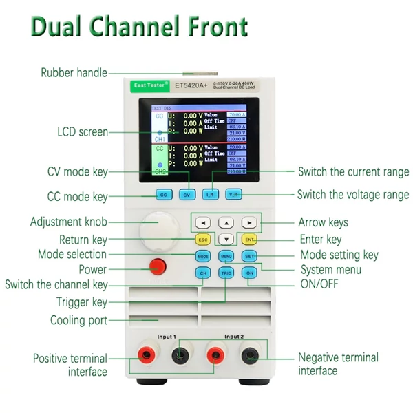 East Tester ET5420A+ Kétcsatornás DC programozható elektronikus terhelésmérő 2,8 hüvelykes TFT LCD képernyő 150V 20A*2 200W*2