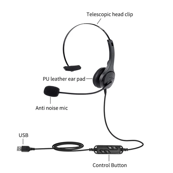 Egyoldalas USB vezetékes headset Call Center monó fejhallgató
