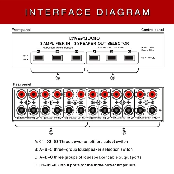 LYNEPAUAIO 3 bemenet 3 kimeneti teljesítmény erősítő és hangszóró kapcsoló, elosztó komparátor