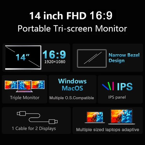 15-17,3 hüvelykes hordozható háromképernyős monitor laptop FHD bővítőképernyő