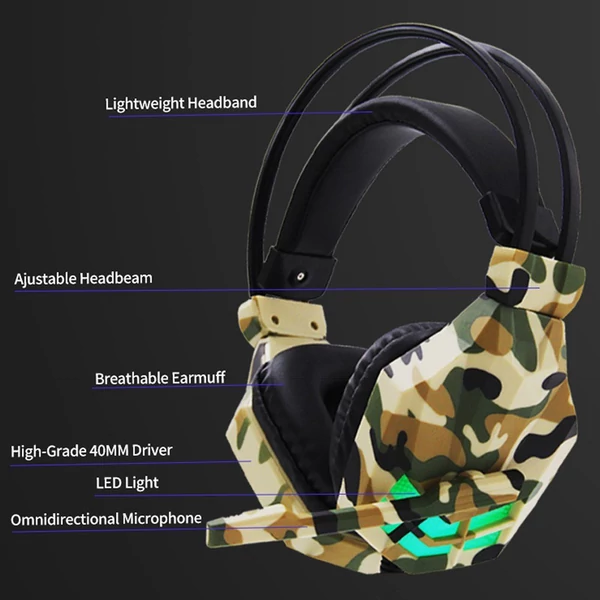 SY850MV 3,5 mm-es vezetékes, fülön keresztüli játékfejhallgató, zajszűrő mikrofon LED-es fényerőszabályzóval AUX+USB - Katonai sárga