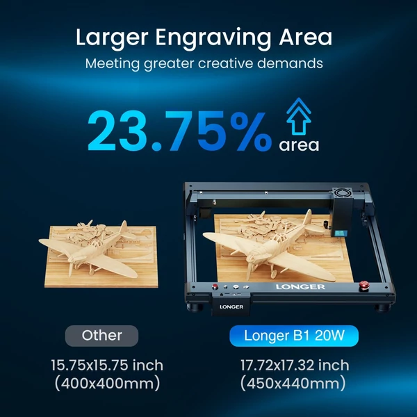 HOSSZABB Laser B1 20W lézergravírozó 24W lézerteljesítményű nagysebességű gravírozás Smart Air Assist rendszerrel
