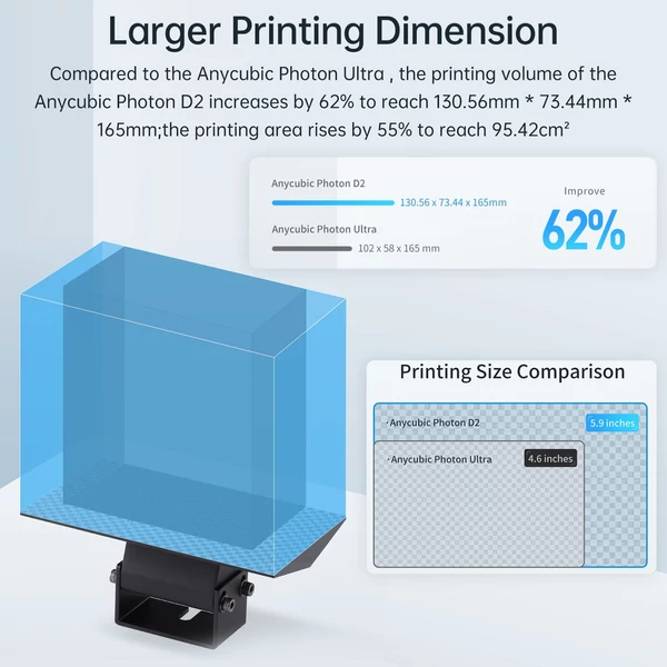 Anycubic Photon D2 3D nyomtató DLP Resin 3D nyomtatógép