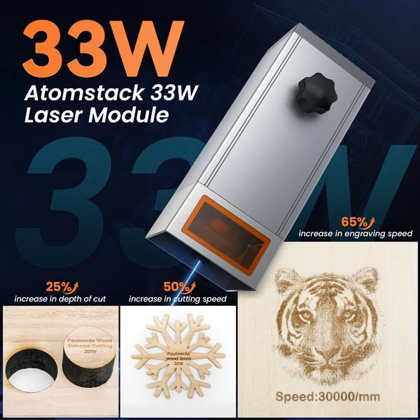ATOMSTACK M150 33W lézermodul