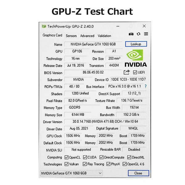 JINGSHA GTX1060 6 GB Gaming grafikus kártya 1506MHz/2002MHz 6GB/GDDR5/192bit memória Kettős hűtőventilátor kivitel 3*DP+HD kimeneti port
