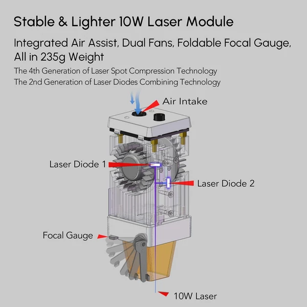 Ortur Laser Master 3 10W lézergravírozó + 448x400mm lézervágó alumínium munkaasztal + Y tengely hosszabbító készlet + 4db FFT1.0 összecsukható láb