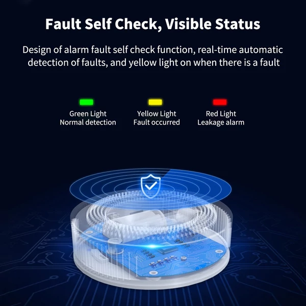 Háztartási intelligens WiFi gázszivárgás riasztó érzékelő