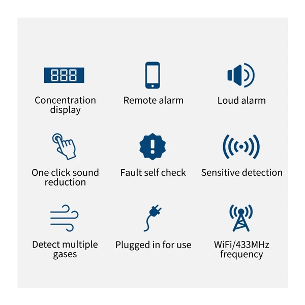 Háztartási intelligens WiFi gázszivárgás riasztó érzékelő