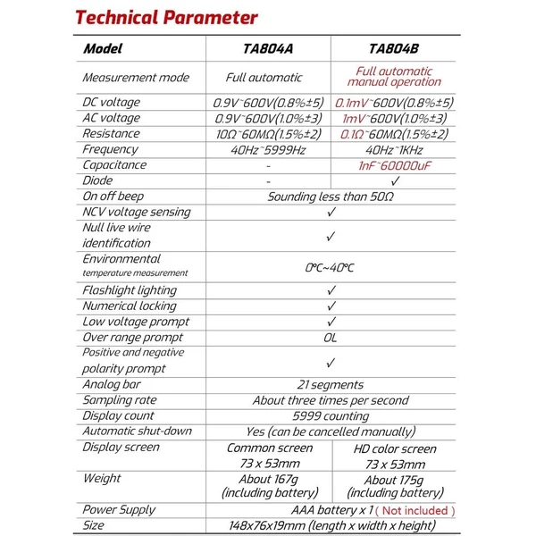 TASI TA804B digitális multiméter professzionális automatikus teszter True RMS multiméter ultravékony intelligens OHM NCV feszültség kapacitás dióda tesztelő automatikus és kézi kettős üzemmód